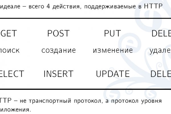 Действующие ссылки на кракен